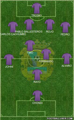 C.F. Fuenlabrada 4-4-1-1 football formation