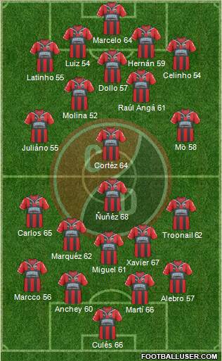 CN Cúcuta Deportivo 4-5-1 football formation
