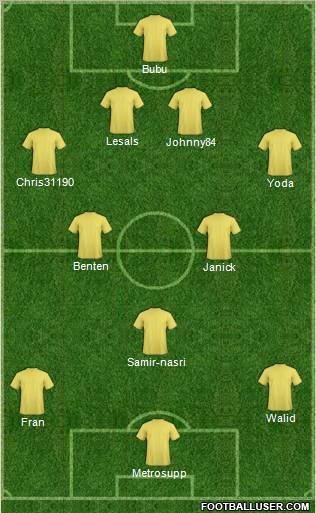 Championship Manager Team 4-3-2-1 football formation