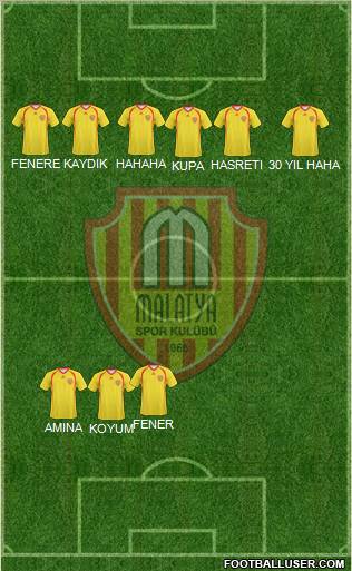 Malatyaspor 4-4-1-1 football formation