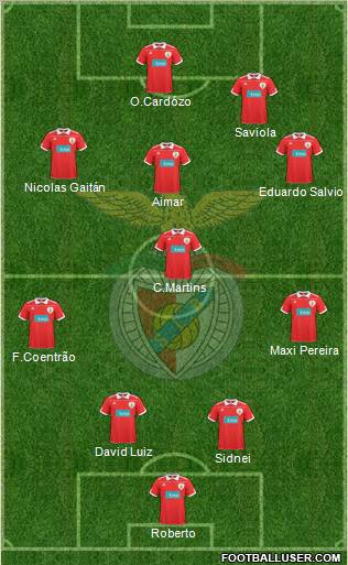 Sport Lisboa e Benfica - SAD 4-1-3-2 football formation