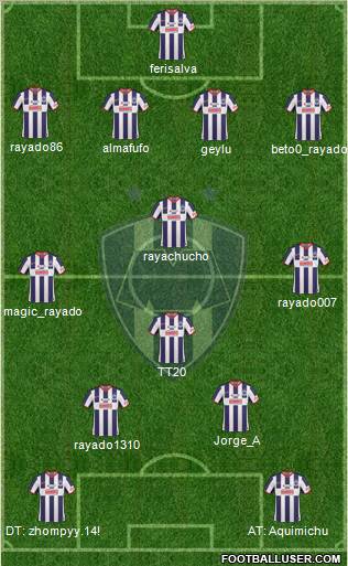 Club de Fútbol Monterrey football formation