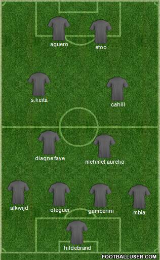 Pro Evolution Soccer Team 4-2-2-2 football formation