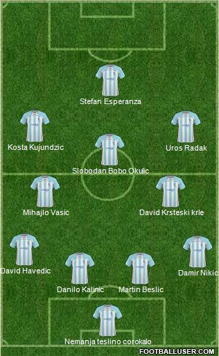 FK Spartak Zlatibor Voda Subotica 4-2-3-1 football formation