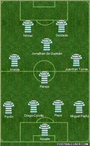 Celtic 4-1-3-2 football formation