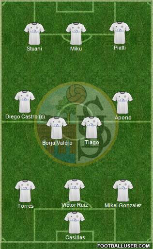 U.D. Salamanca S.A.D. 3-4-3 football formation