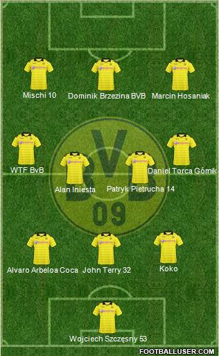 Borussia Dortmund 3-4-3 football formation