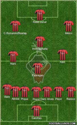 Sporting Clube Olhanense 5-4-1 football formation