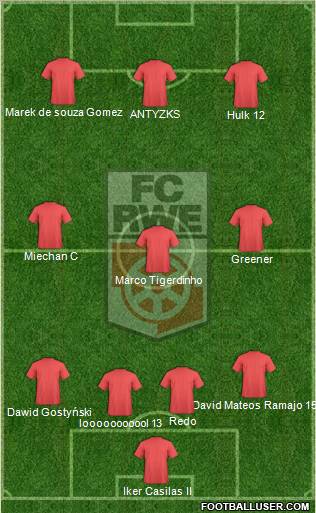 FC Rot-Weiss Erfurt 4-3-3 football formation