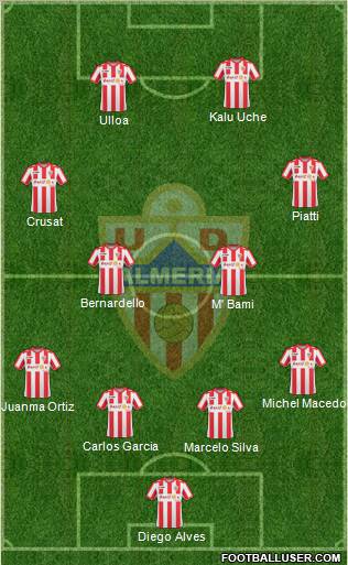 U.D. Almería S.A.D. 4-2-2-2 football formation