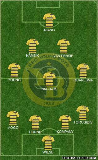 BSC Young Boys 4-2-4 football formation
