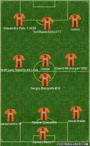 KSZO Ostrowiec Sw. 3-4-3 football formation