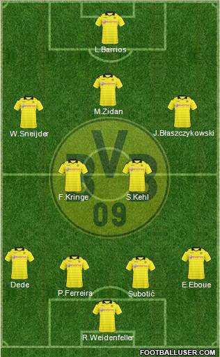 Borussia Dortmund 4-2-3-1 football formation