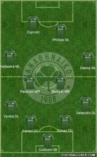 Panathinaikos AO 4-4-1-1 football formation