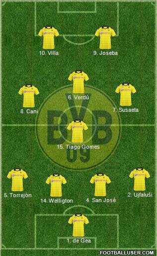 Borussia Dortmund football formation