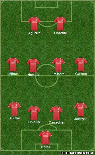 Liverpool 4-3-1-2 football formation
