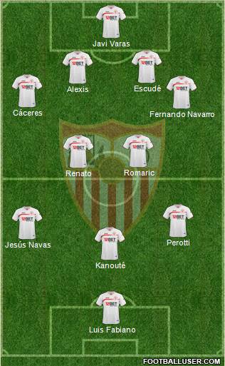 Sevilla F.C., S.A.D. 4-4-1-1 football formation