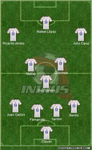 Club Indios de Juárez 4-3-3 football formation