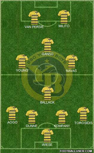 BSC Young Boys 3-4-2-1 football formation