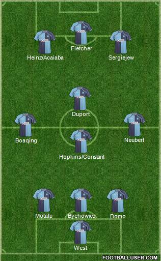 Wycombe Wanderers 3-4-3 football formation