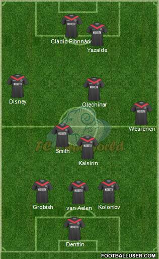 FC Omniworld 3-5-2 football formation