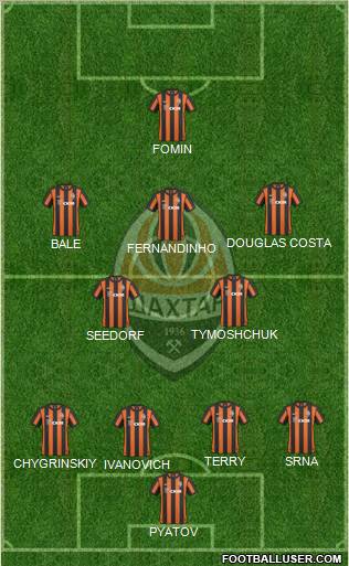 Shakhtar Donetsk football formation