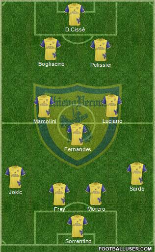 Chievo Verona 4-2-1-3 football formation