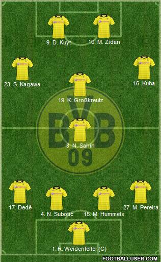 Borussia Dortmund football formation