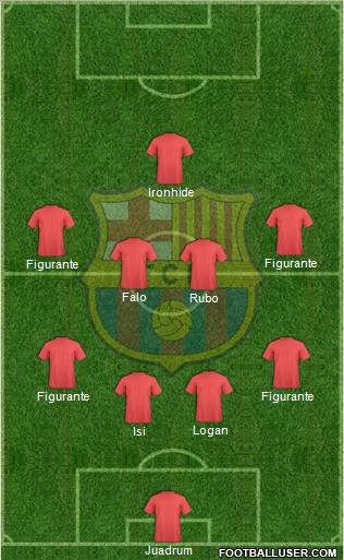 F.C. Barcelona 5-4-1 football formation