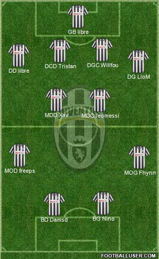 Juventus 4-2-2-2 football formation