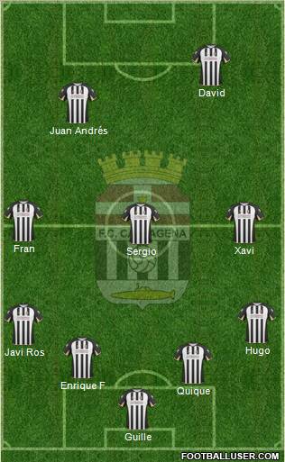 F.C. Cartagena 4-3-1-2 football formation