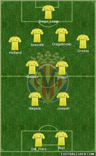 Villarreal C.F., S.A.D. 4-2-2-2 football formation
