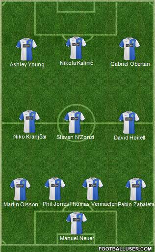 Blackburn Rovers 4-3-3 football formation