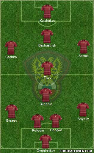Russia 4-1-4-1 football formation