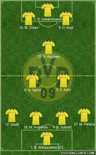 Borussia Dortmund 4-3-3 football formation