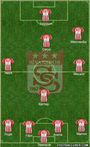 Sivasspor 4-3-2-1 football formation