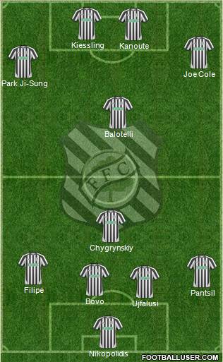 Figueirense FC football formation
