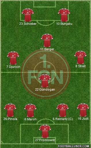 1.FC Nürnberg 4-4-2 football formation