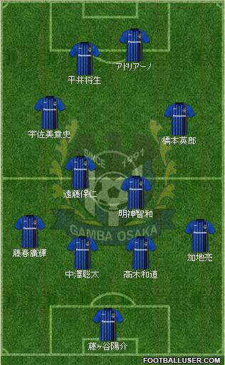 Gamba Osaka 4-2-2-2 football formation