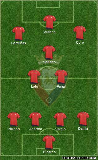 C. At. Osasuna 4-3-3 football formation