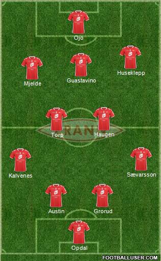 SK Brann 4-2-3-1 football formation