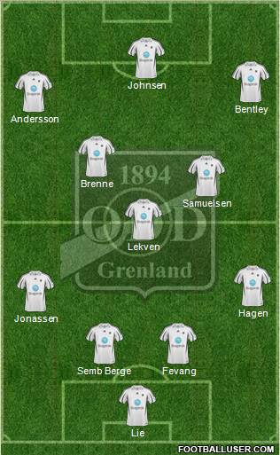 Odd Grenland football formation