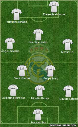 Real Madrid C.F. 5-4-1 football formation