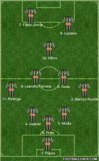 América FC (MG) 3-5-2 football formation