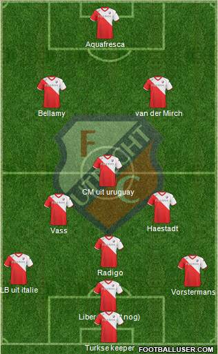 FC Utrecht 4-3-2-1 football formation