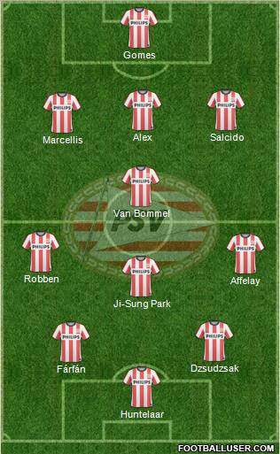PSV 3-4-3 football formation