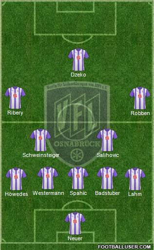 VfL Osnabrück 5-4-1 football formation