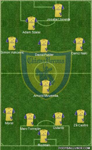 Chievo Verona 4-1-3-2 football formation