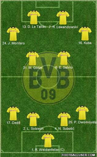Borussia Dortmund football formation