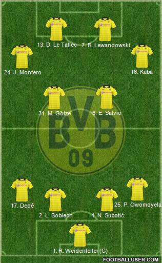 Borussia Dortmund 4-4-2 football formation